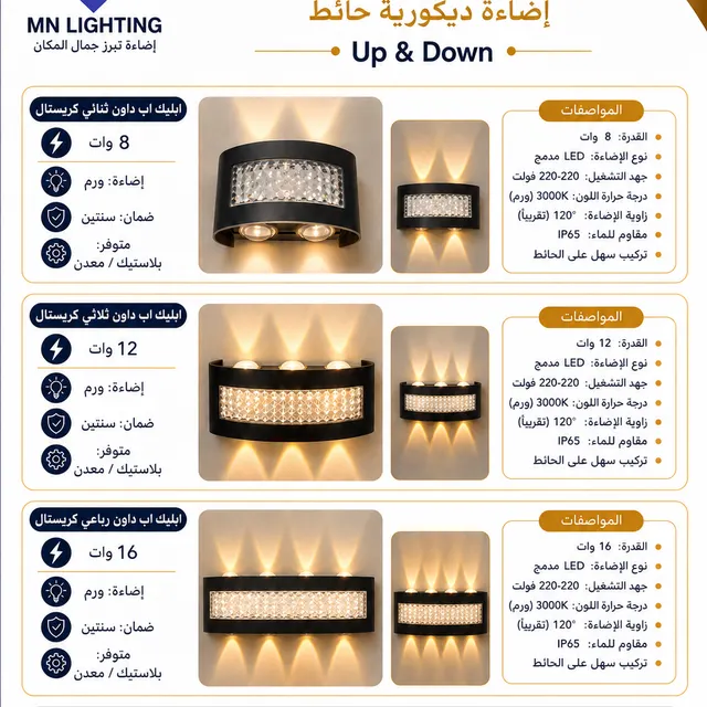 اب دون عيون