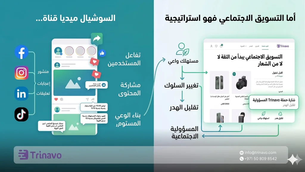 الفرق بين التسويق الاجتماعي والتسويق عبر السوشيال ميديا.jpg